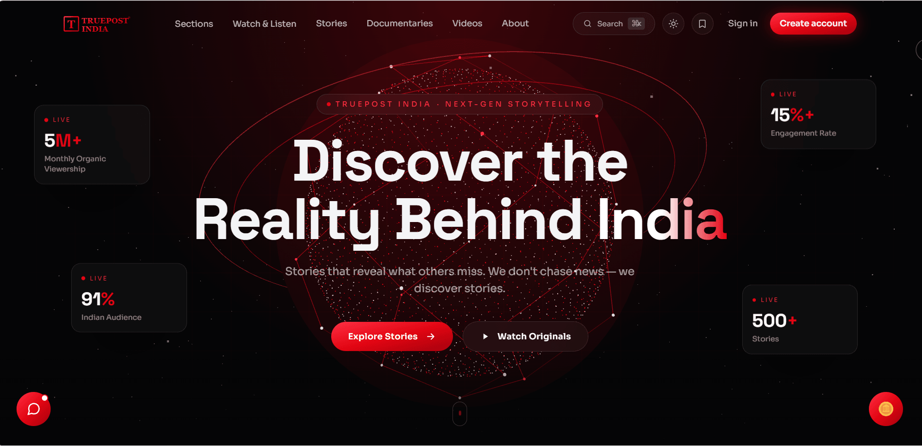 Truepost India custom web application interface — reader homepage with Sections, Watch and Listen, Stories, Documentaries, Videos and About navigation, the "Discover the Reality Behind India" editorial hero, and live audience panels for monthly organic viewership, Indian audience share, engagement rate and total stories.